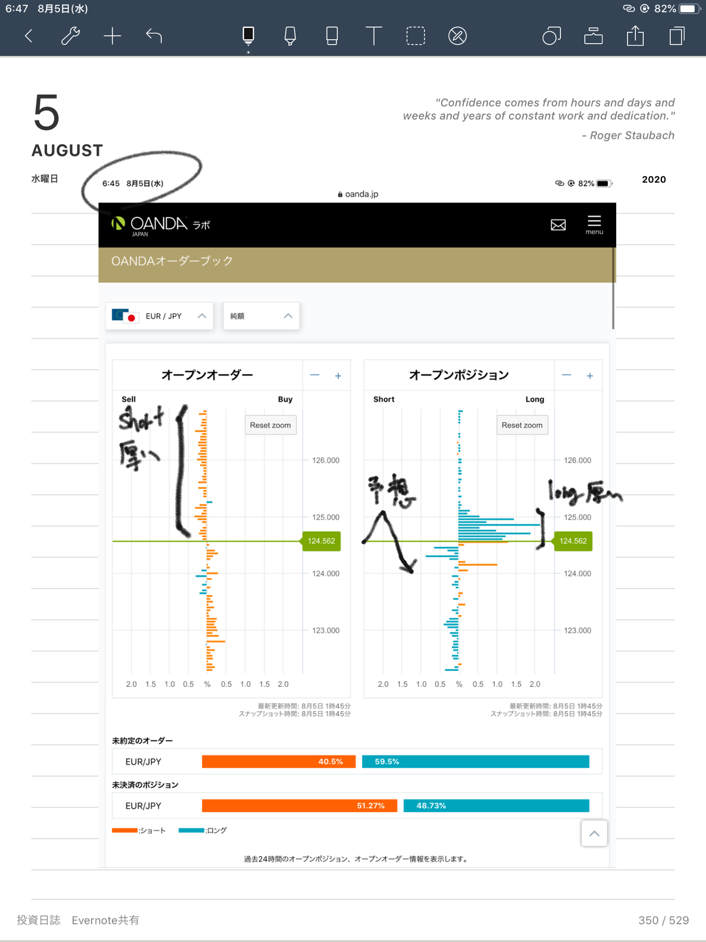 ポートフォリオ :: selfshelf